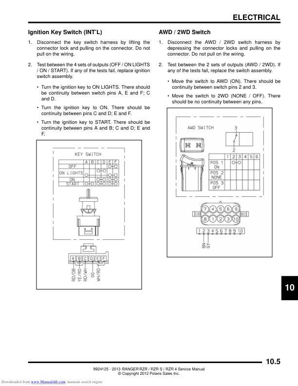 Polaris RZR Ranger 800 RZR-S RZR-4 UTV Service Manual sample page showing schematics and diagrams