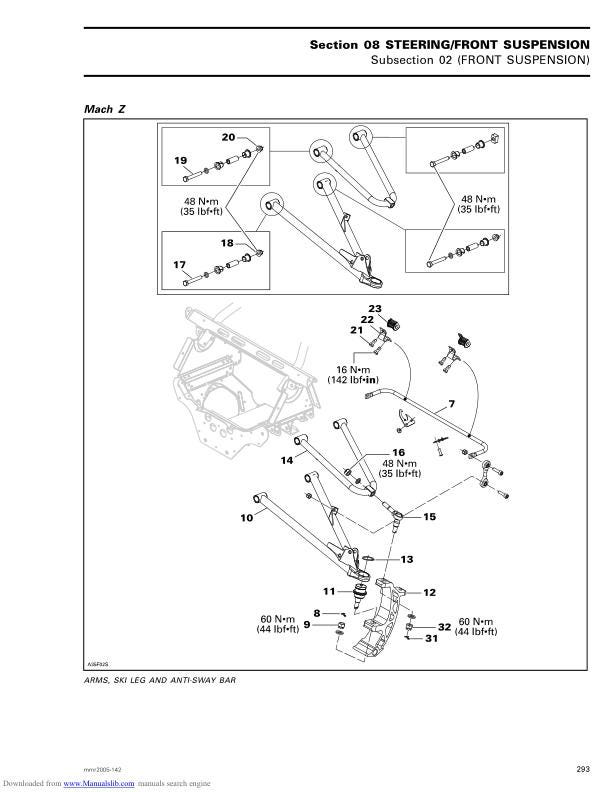 Skidoo Summit Highmark & Mach Z Snowmobile Service Manual sample page from the repair manual