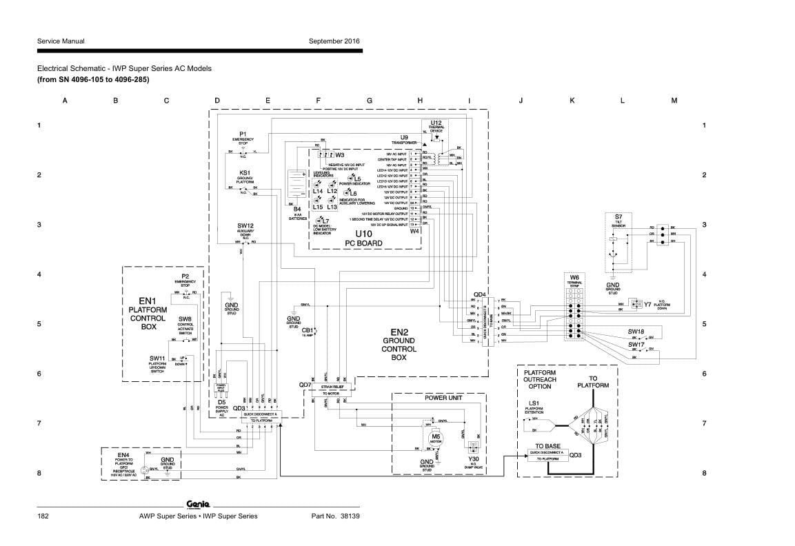 Genie AWP IWP Super Series Lift Service Manual sample page with service data and tables