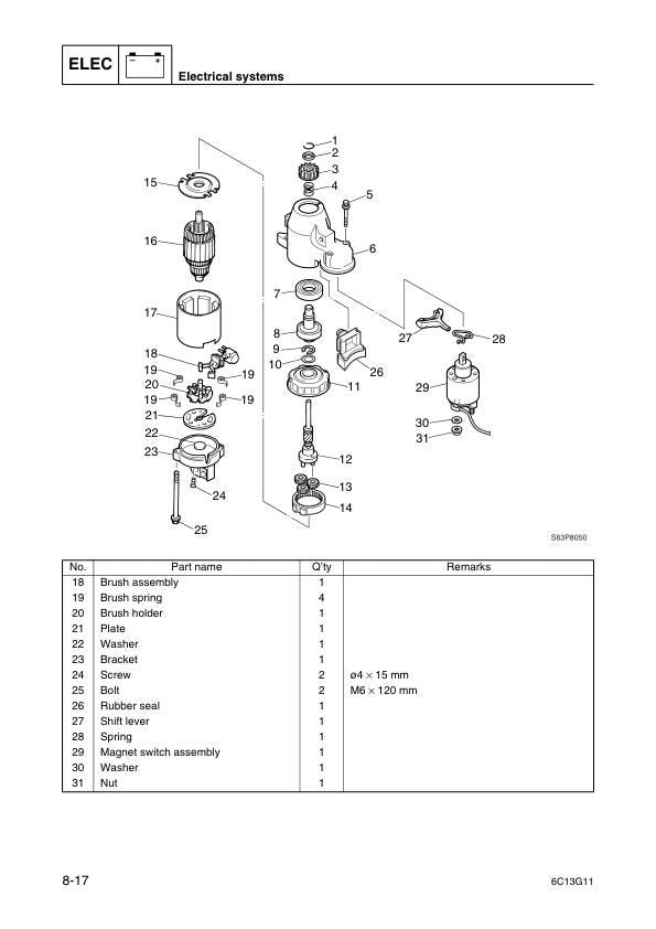 Yamaha F50F FT50G F60C FT60D Outboard Service Manual sample page showing schematics and diagrams