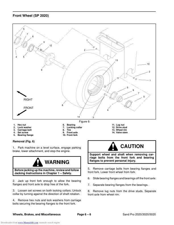 Toro Sand Pro 2020 3020 5020 Mower Service Manual sample page showing schematics and diagrams