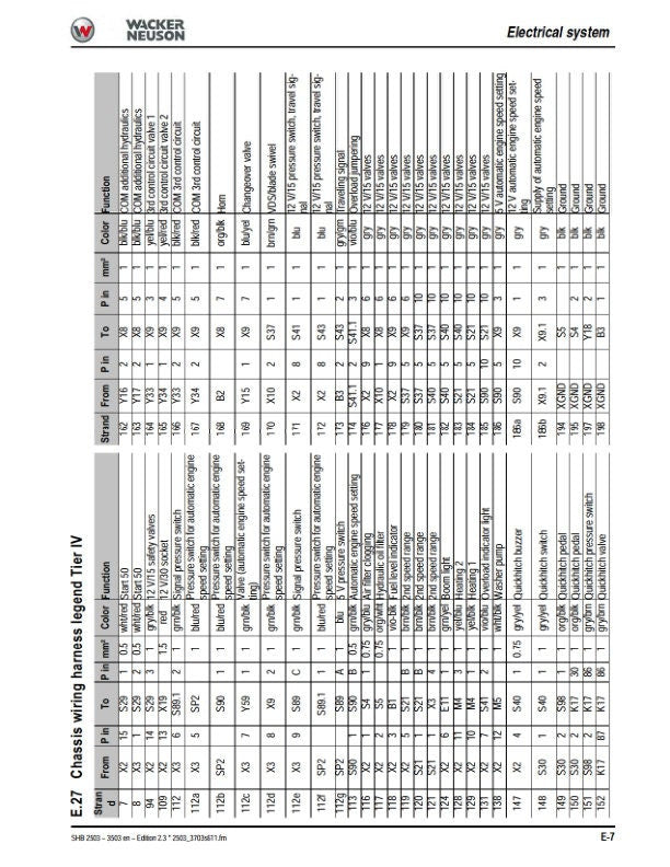 Wacker Neuson 2503 3503 Tracked Excavator Service Manual sample page showing schematics and diagrams