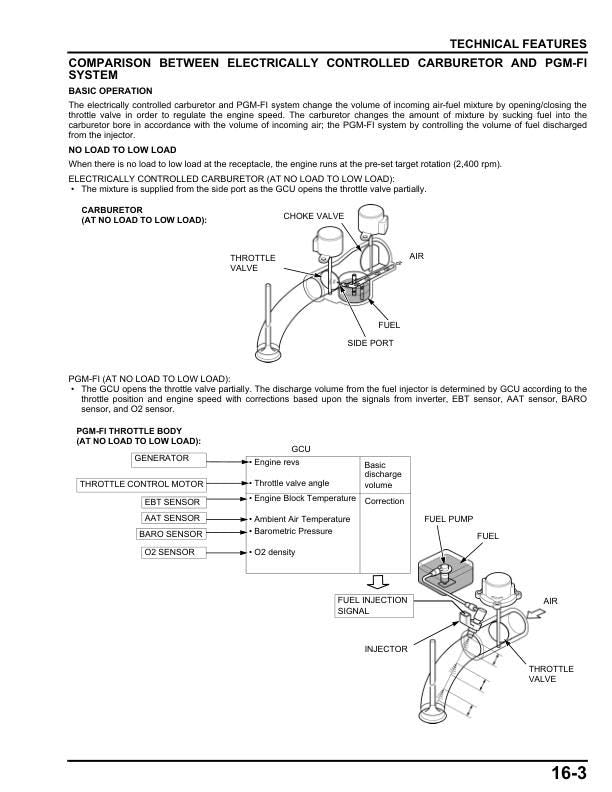 Honda EU7000iS Inverter Generator Service Manual sample page from the repair manual