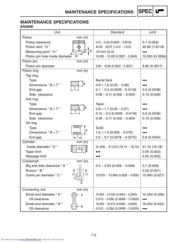Yamaha EF1000iS Inverter Generator Service Manual sample page with service data and tables