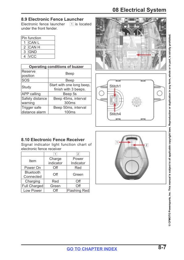 CFMOTO CFORCE EV110 EV70 Service Repair Manual sample page showing schematics and diagrams