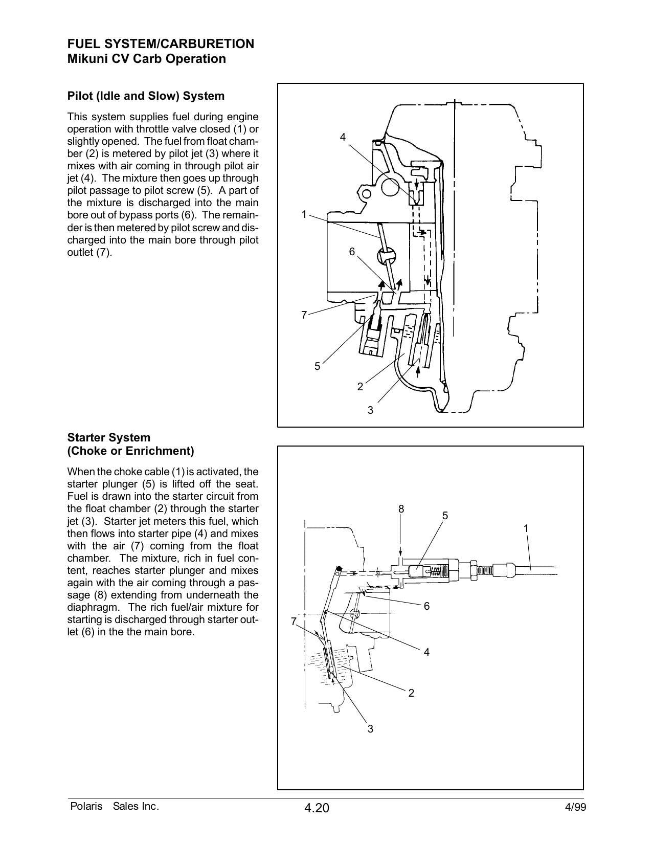 Polaris ATV All Models Service Manual | 1999-2000 - sample page 10