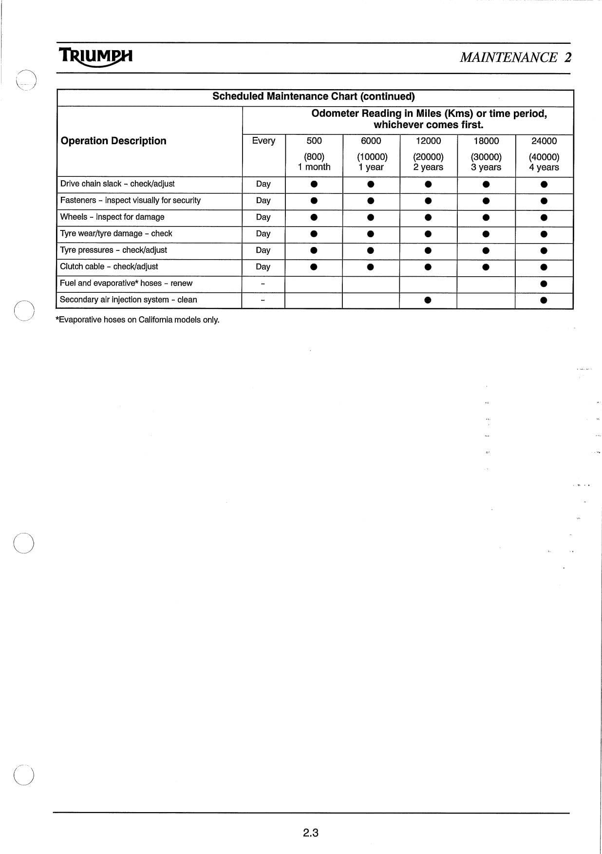 Triumph Bonneville Motorcycle Service Manual | 2006-2010 - sample page 9