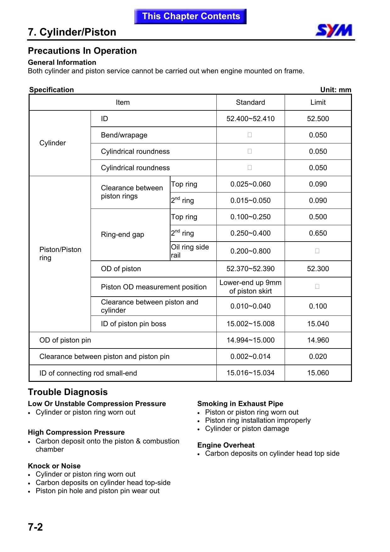SYM Euro MX 125 Motorcycle Service Manual | 2003-2007 - sample page 8