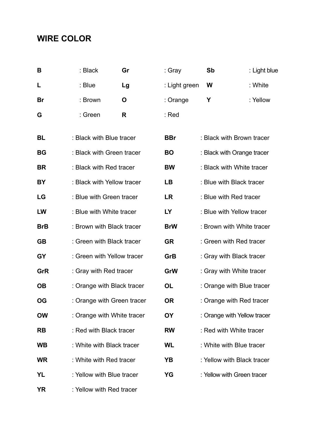 Hyosung GV125S Motorcycle Service Manual | 2019-2023 - sample page 9