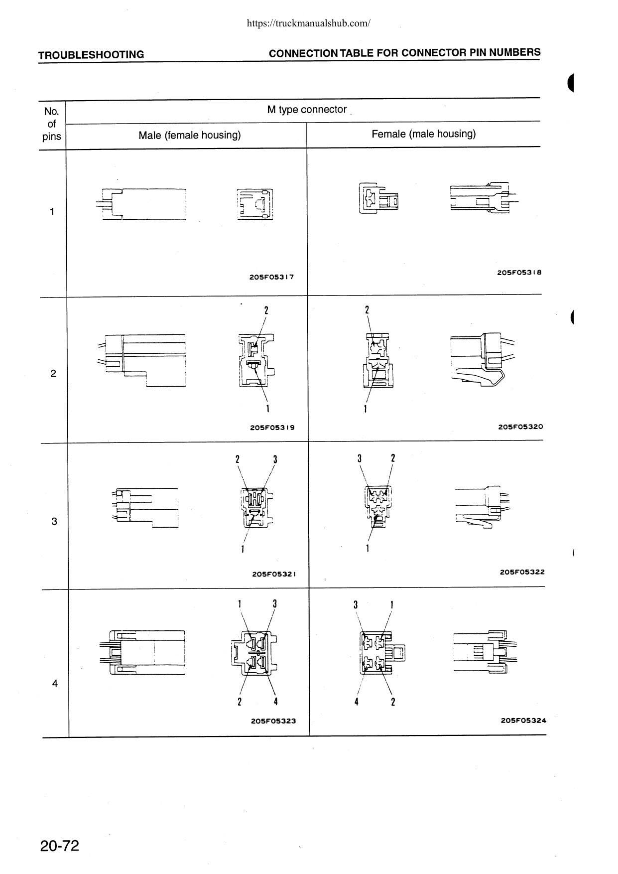 Komatsu PC160 PC180LC PC180NLC-6K Excavator Service Manual | 1997-2001 - sample page 8