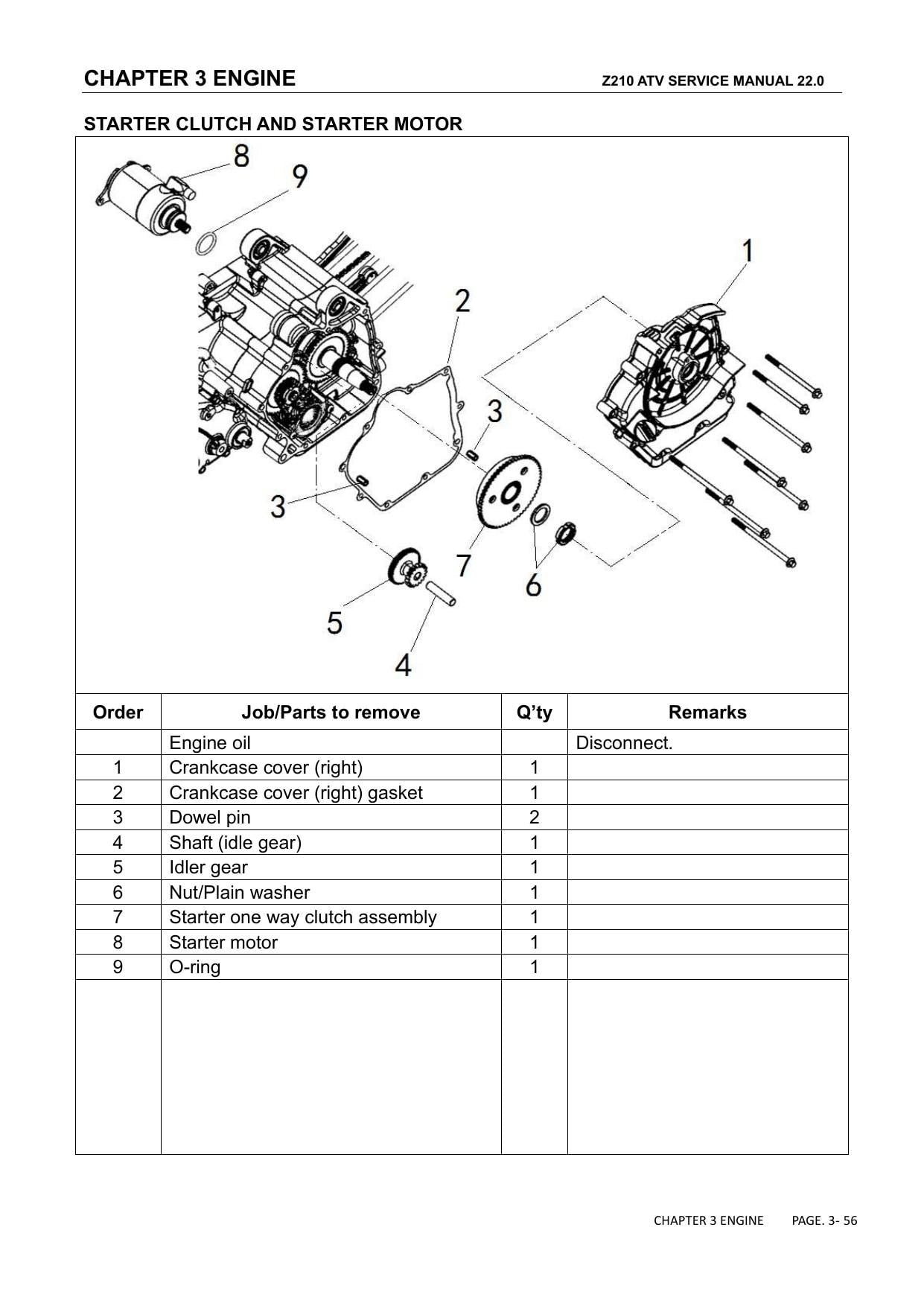 Linhai HY200X Z210 ATV Service Manual | 2022-2026 - sample page 9