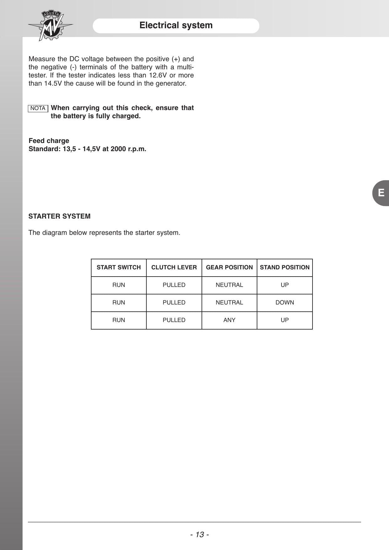 MV Agusta Turismo Veloce 800 Motorcycle Service Manual | 2016-2020 - sample page 7
