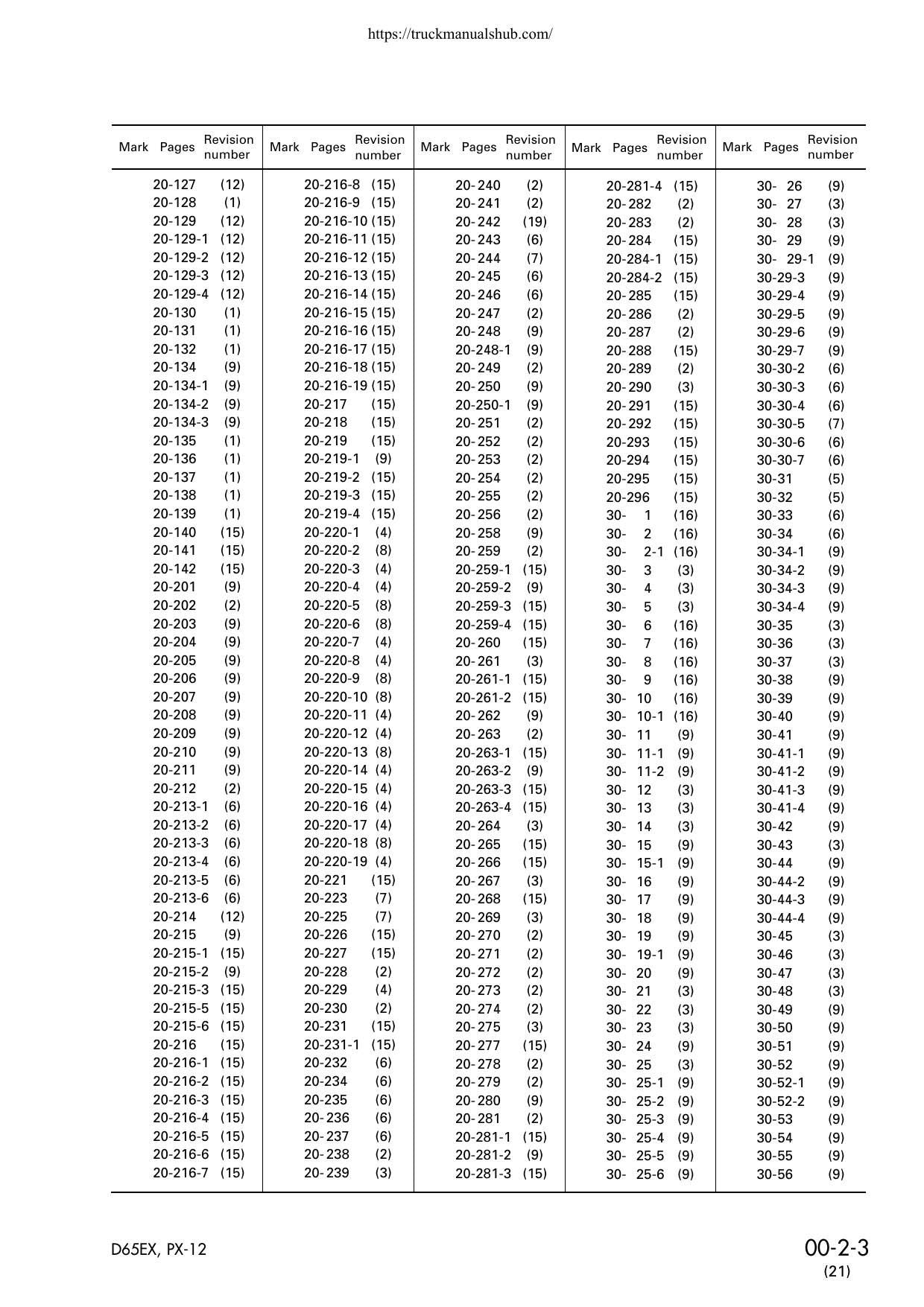 Komatsu D65E D65P D65EX D65PX-12 Dozer Service Manual | 2001-2005 - sample page 9