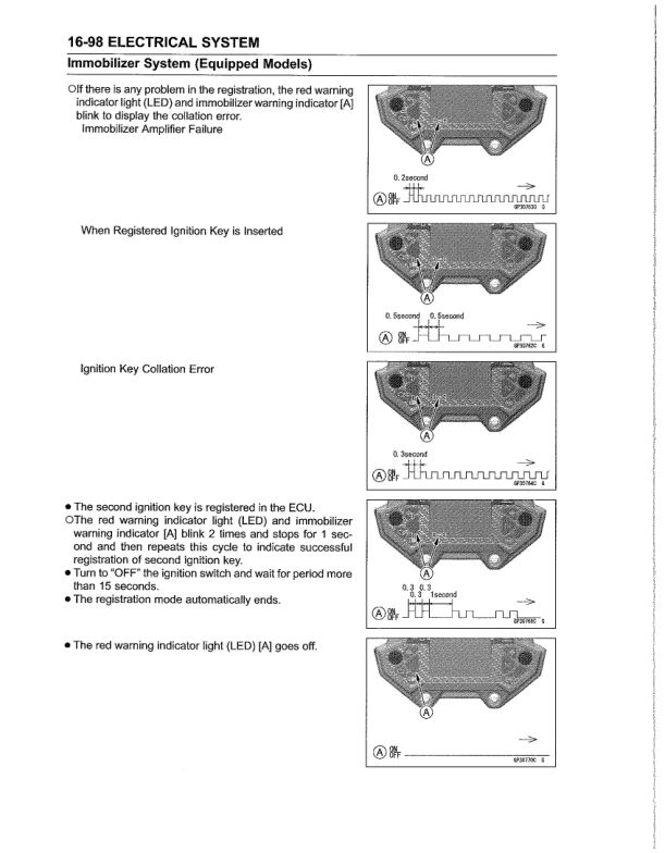 Manuale di servizio moto Kawasaki Z900 ABS | 2016-2019