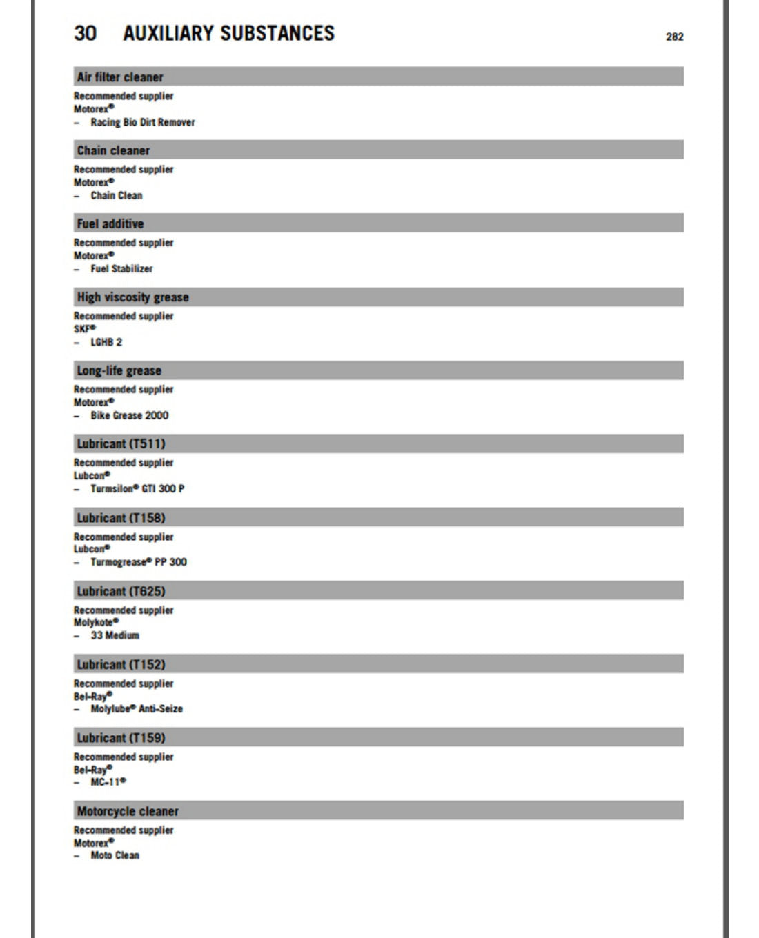 KTM 250 SX-F 2016 service manual - page 283