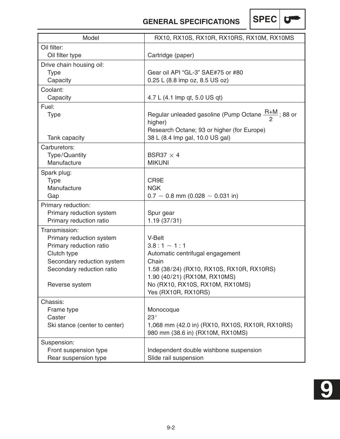 Yamaha RX-1 2003 service manual - page 292