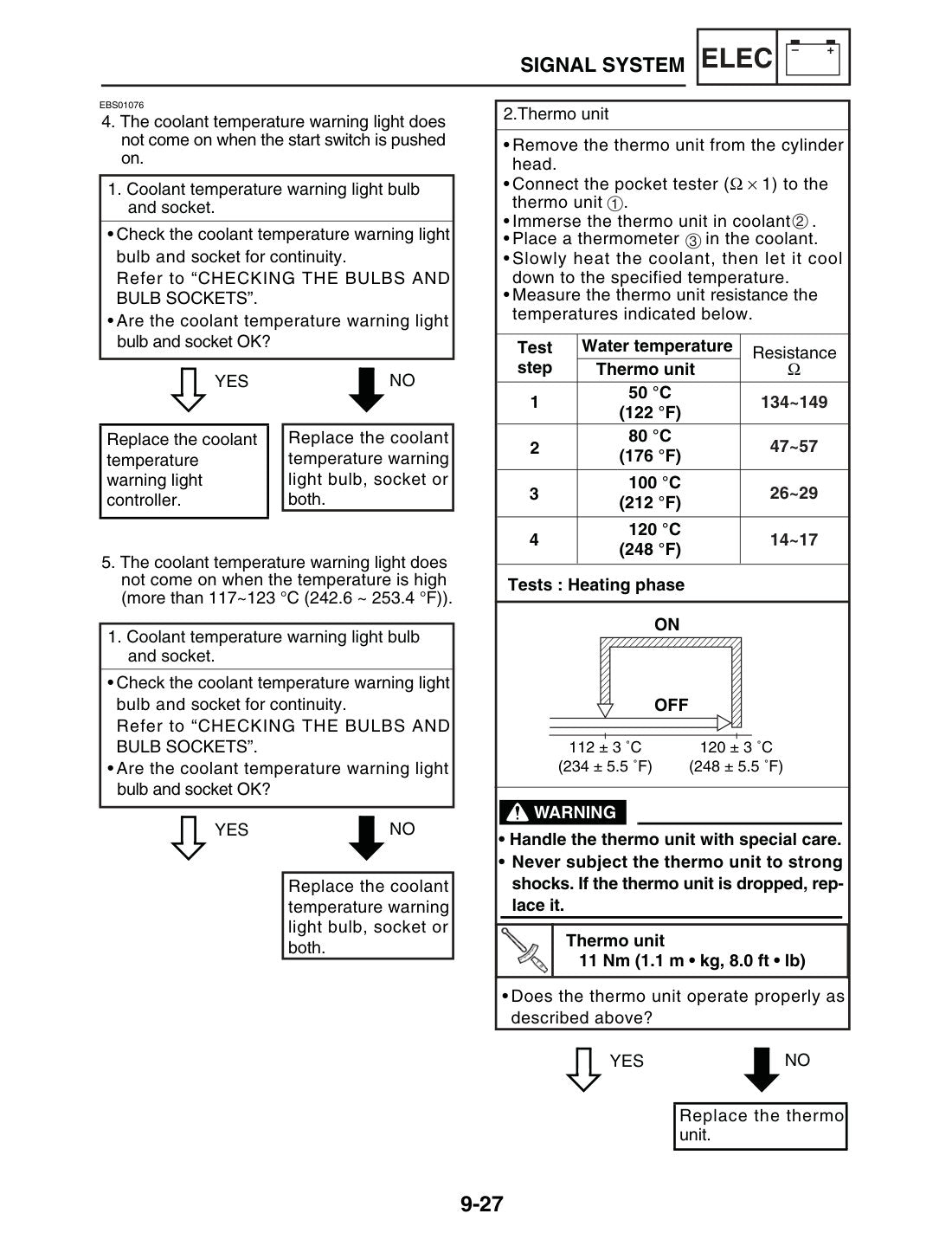Yamaha Grizzly 300 2012 service manual - page 294