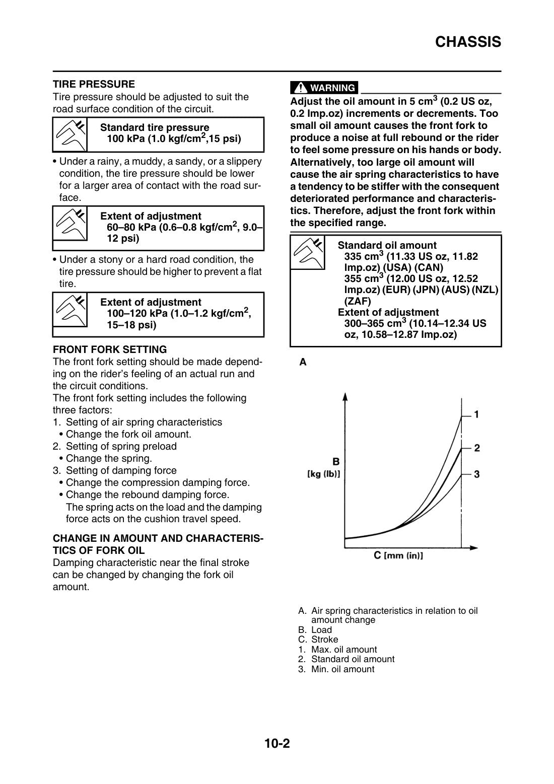 Yamaha YZ250F 2015 service manual - page 345