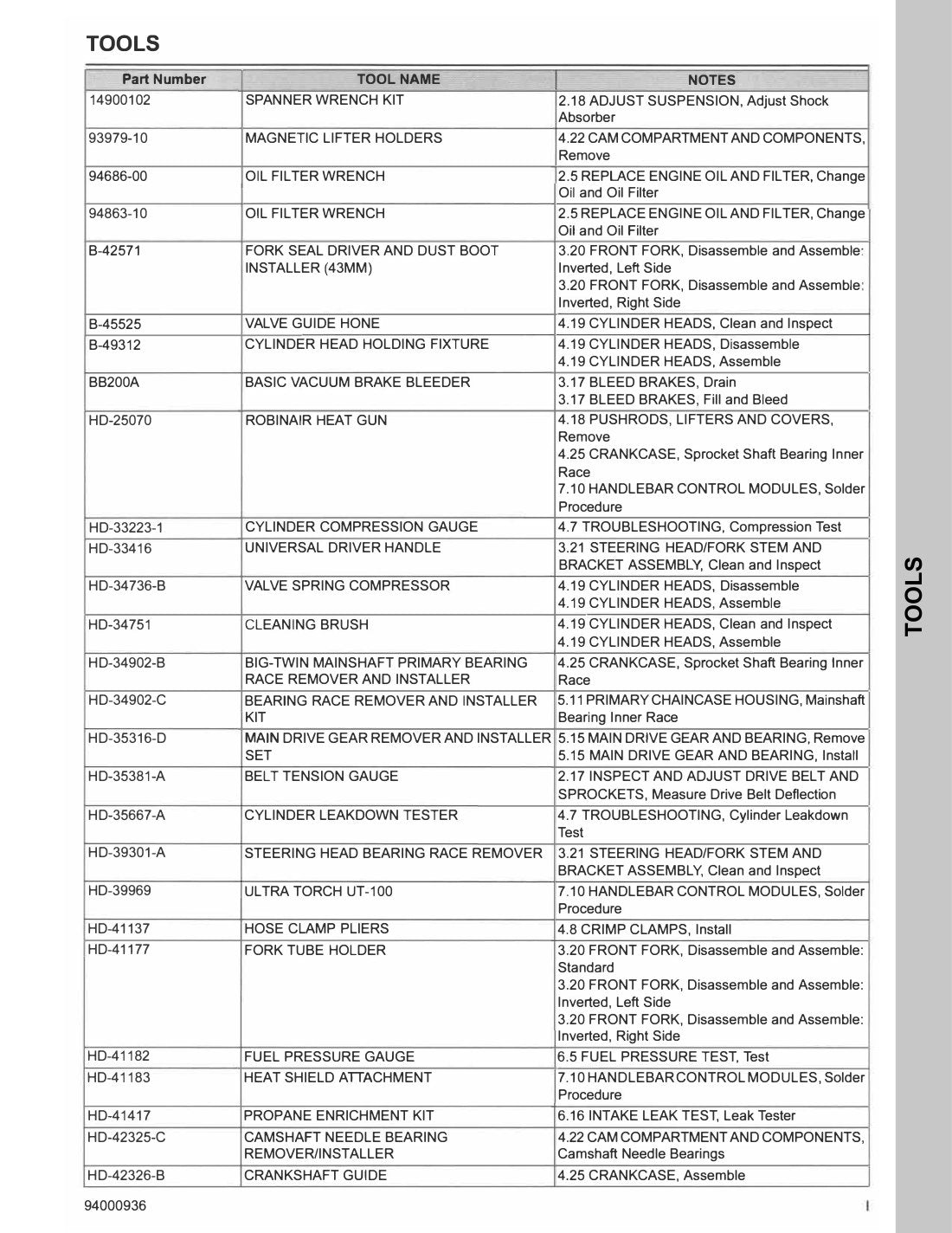 2022 Harley-Davidson Softail Motorcycle Service Manual - page 579