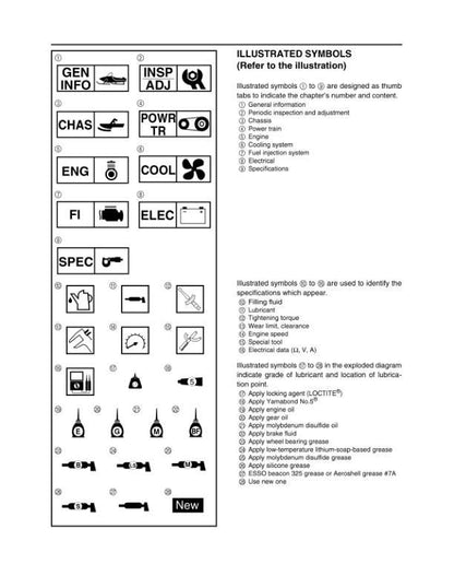 Yamaha FX Nytro FX10X Snowmobile Service Manual sample page from service manual