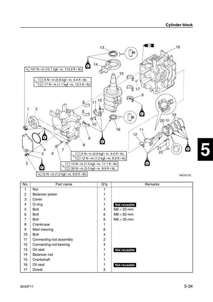 Yamaha 9.9 & 15 HP Outboard Service Manual sample page showing repair procedures