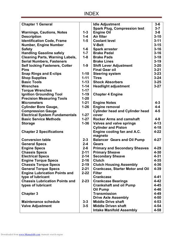 HiSun HS400 UTV Service Manual table of contents