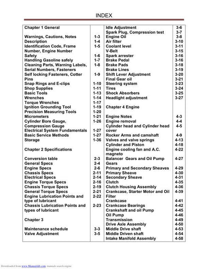 HiSun HS400 UTV Service Manual table of contents
