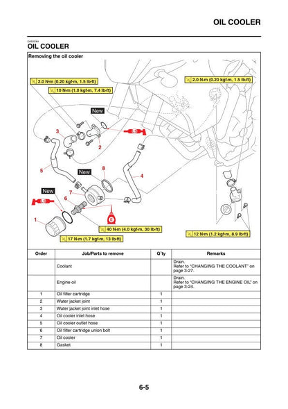 Yamaha Tenere 700 Motorcycle Service Manual sample page with technical illustrations