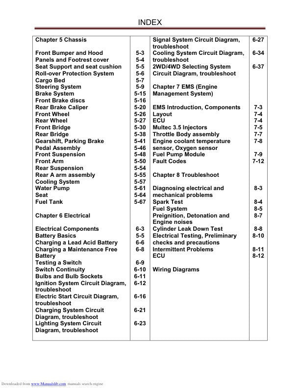 HiSun HS400 UTV Service Manual sample page from service manual