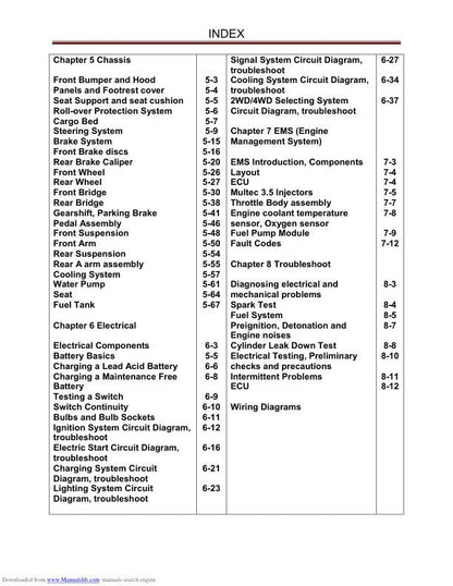 HiSun HS400 UTV Service Manual sample page from service manual