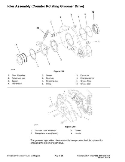 Toro Greensmaster eFlex 1800 2100 2120 Mower Service Manual sample page from the repair manual