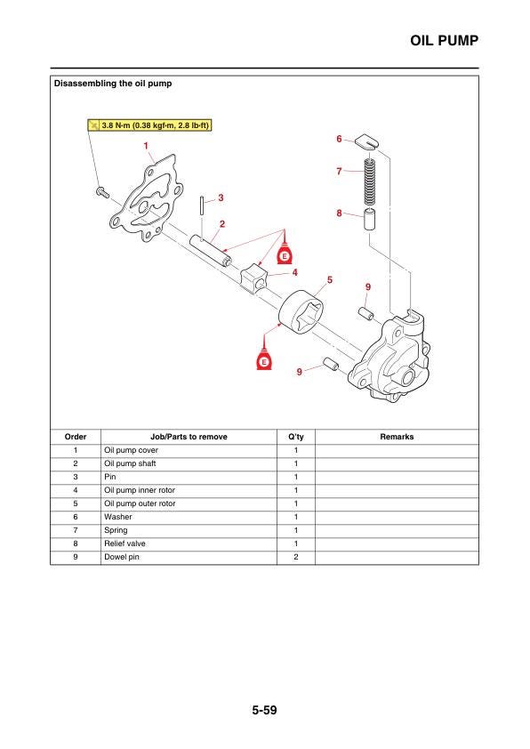 Yamaha XSR900 Motorcycle Service Manual sample page with technical illustrations