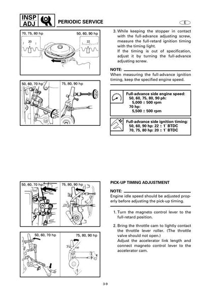 Yamaha 50G 60F 70B 75C 90A Outboard Service Manual sample page with technical illustrations
