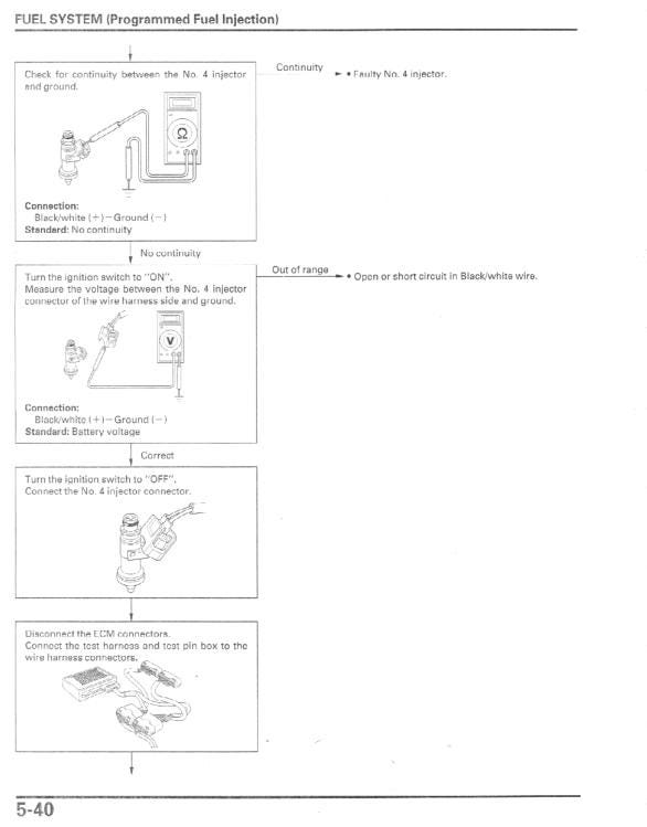 Honda CBR1100 Motorcycle Service Manual sample page with technical illustrations
