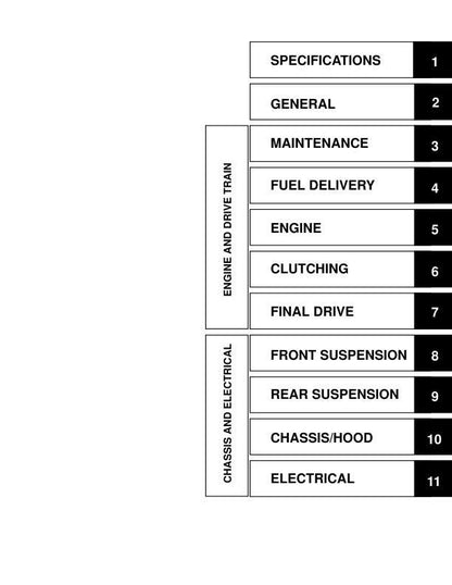Polaris IQ RMK Switchback Touring Dragon Snowmobile Service Manual table of contents