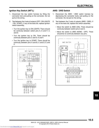 Polaris RZR Ranger 800 RZR-S RZR-4 UTV Service Manual sample page showing schematics and diagrams