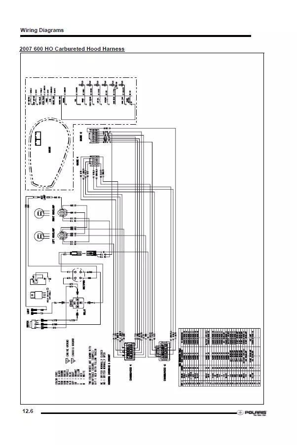 Polaris Trail Fusion Snowmobile Service Manual sample page from the repair manual