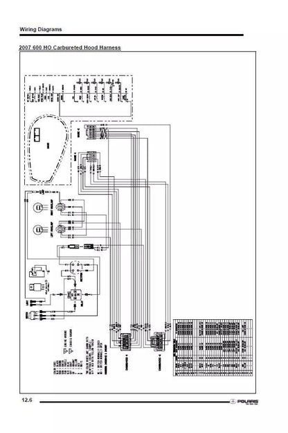 Polaris Trail Fusion Snowmobile Service Manual sample page from the repair manual
