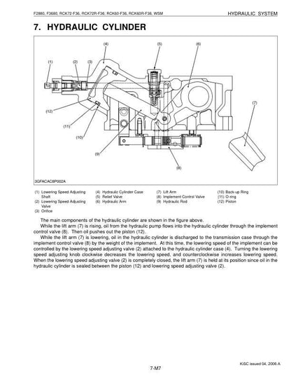 Kubota F 2880 3680 60 72 Mower Service Manual sample page with service data and tables