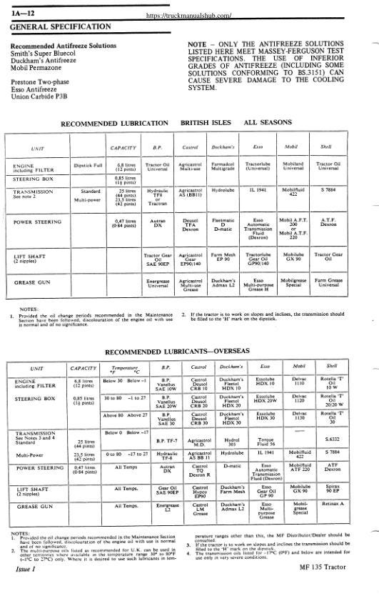 Massey Ferguson 148 Tractor Service Manual sample page with technical illustrations