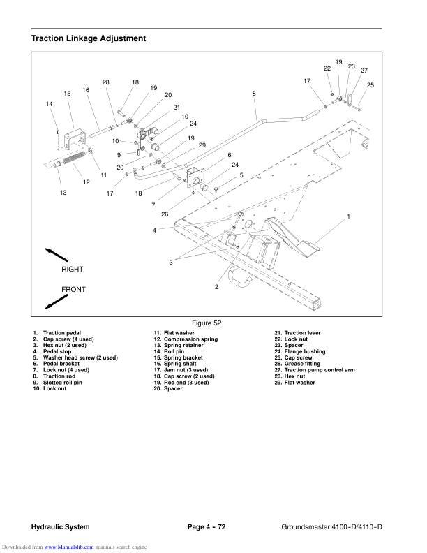 Toro Groundsmaster 4100 4110 D Mower Service Manual sample page from the repair manual