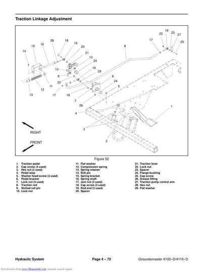 Toro Groundsmaster 4100 4110 D Mower Service Manual sample page from the repair manual