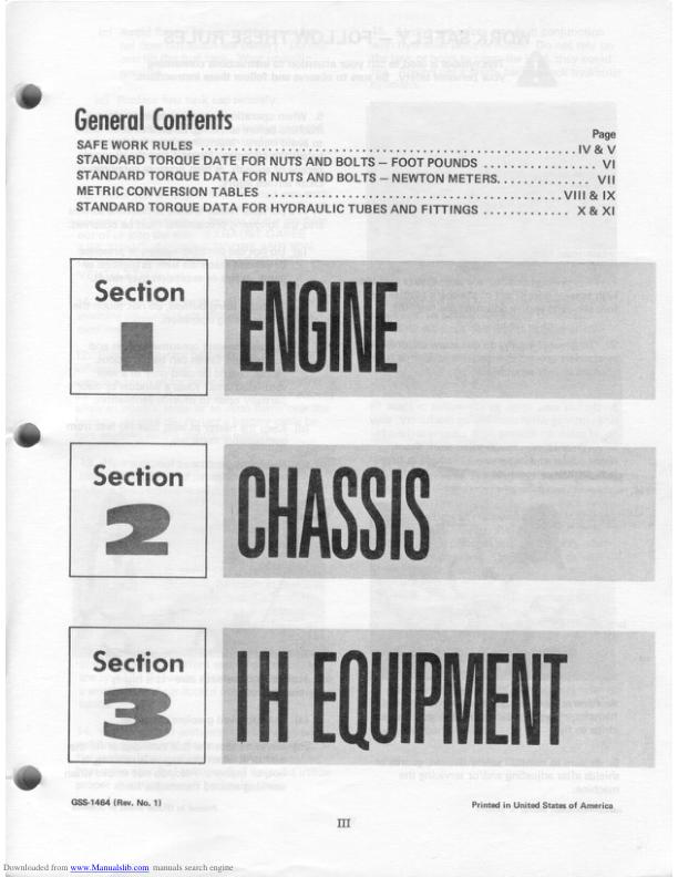 Cub Cadet 86-1650 Tractor Service Manual table of contents