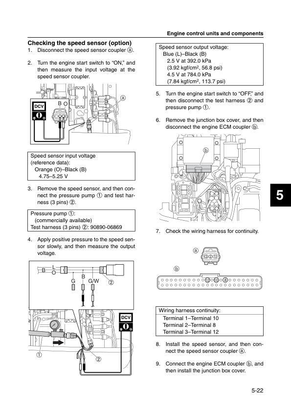 Yamaha F150B FL150B Outboard Service Manual sample page showing repair procedures