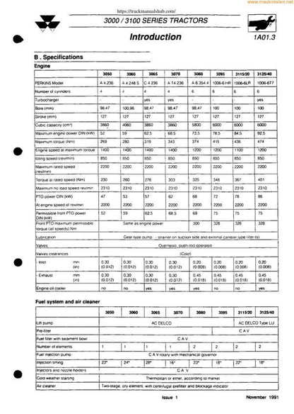 Massey Ferguson MF 3050 3060 3065 Tractor Service Manual sample page from service manual