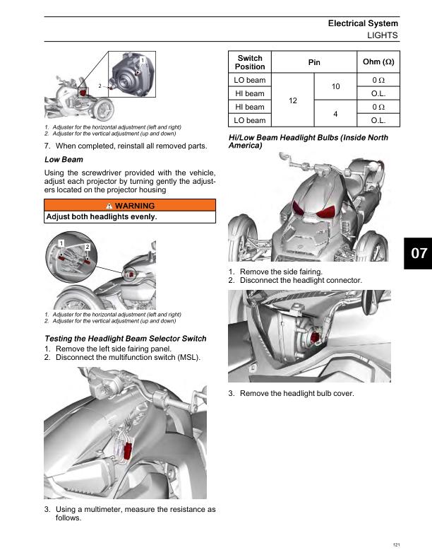 Can-Am Ryker Series Motorcycle Service Manual sample page with technical illustrations