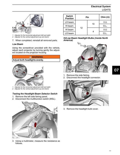 Can-Am Ryker Series Motorcycle Service Manual sample page with technical illustrations