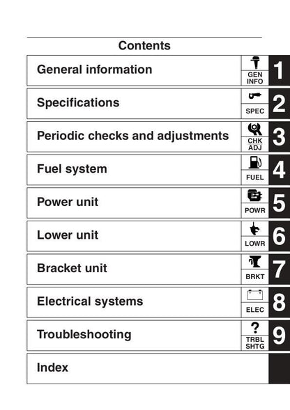 Yamaha 200A L200A Outboard Service Manual table of contents
