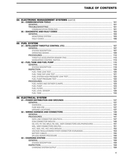 Seadoo GTI GTR Wake 170 Fish Pro Service Manual sample page with diagrams and specifications