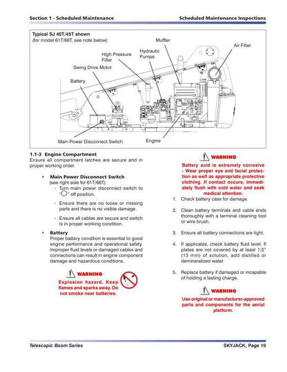 Skyjack SJ40T SJ45T Telescopic Boom Lift Service Manual sample page from service manual